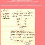 1886.05.04.78 décès de 1881à1885